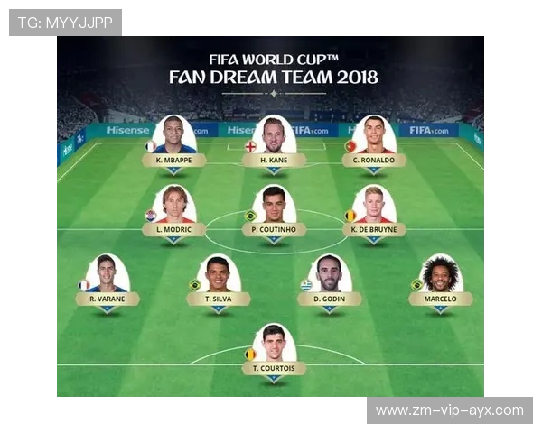 世界杯历史最佳阵容投票，球迷意见分裂